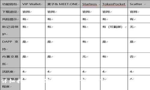 详细指南：如何通过现金购买TP钱包中的法币
