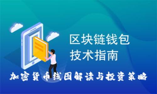 加密货币线图解读与投资策略
