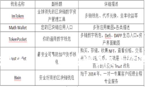 加密货币交易平台全攻略：在哪里交易你的数字资产？
