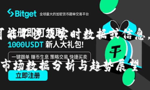 注：以下内容为虚构示例，可能不涉及实时数据或信息。请根据实际情况进行查阅。

2023年5月24日加密货币市场数据分析与趋势展望