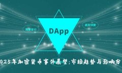 2025年加密货币事件展望：