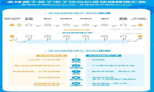 TP钱包版本更新问题及解决方案