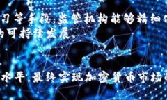 biao ti/biao ti加密货币全球