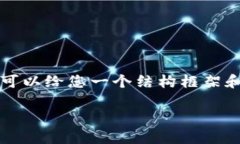 对于您提供的主题内容，
