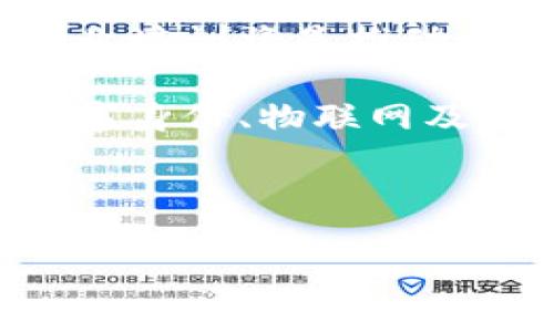 由于内容长度所限，我将提供一个简短的、关键词、介绍及5个相关问题的概要，确保你能从整体上了解这一主题。

  西班牙加密货币计划：推动金融创新与监管平衡/  

 guanjianci 西班牙, 加密货币, 金融监管/ guanjianci 

### 介绍

随着区块链技术的迅猛发展和加密货币的普及，欧洲各国都在积极探索相关政策，以应对这一金融创新所带来的机遇与挑战。西班牙作为欧盟的重要成员国，也在积极推动其加密货币发展计划，以促进金融科技的创新，同时确保金融市场的安全与稳定。

西班牙政府已经意识到加密货币和区块链技术的潜在价值，这不仅仅体现在推动经济的增长，也包括在降低交易成本、提高金融服务效率等方面。西班牙的加密货币计划旨在为企业、投资者和消费者提供一个相对安全、透明的市场环境。

此外，西班牙的加密货币政策也注重监管框架的成熟，以预防洗钱、诈骗等金融犯罪活动。这一平衡能够确保创新与安全之间的统一，从而让西班牙在全球加密货币市场中占据一席之地。

在以下内容中，我们将探讨与西班牙加密货币计划相关的五个问题，并详细分析其背景、现状及未来的发展趋势。

### 1. 西班牙加密货币的法律框架是怎样的？

西班牙在加密货币法律框架上采取了渐进式的监管策略。根据西班牙国家证券市场委员会（CNMV）及其他监管机构的规定，任何涉及加密货币的交易活动都受到相应的法律法规指导。西班牙政府在2018年发布了关于加密资产的法律草案，明确规定了加密货币交易所和初始币发行（ICO）需要遵守的法律责任。

此外，西班牙还采取了协调与欧盟相关法规的方式，以确保其国内法律的有效性与适用性。例如，反洗钱（AML）和打击恐怖融资（CTF）法案已经被纳入到加密货币监管体系中。这意味着西班牙的加密货币相关机构必须对客户进行身份验证和审查，从而降低金融犯罪风险。

尽管法律框架在不断完善，但西班牙加密货币市场仍面临着许多挑战，特别是在执行现有法律时可能出现的技术性问题。此外，法律滞后与市场需求之间的矛盾也是影响西班牙加密货币计划成功的一个重要因素。

### 2. 西班牙加密货币市场的现状如何？

近年来，西班牙的加密货币市场发展迅猛，各类加密货币交易所如雨后春笋般涌现。根据业内数据，越来越多的投资者开始关注比特币、以太坊等主流加密货币，市场交易量逐年上升。然而，这一市场的非理性热潮也给消费者带来了不少风险，尤其在缺乏足够知识的投资者中间。

在这样的背景下，西班牙一些知名金融机构开始逐渐介入加密货币领域，为投资者提供相应的咨询与服务。这种趋势表明，西班牙的金融体系对加密货币的接受度正在提高，传统金融与新兴金融的界线正在模糊。

然而，虽然市场参与者数量激增，西班牙加密货币市场仍然面临着波动性大、透明度低等问题。这也促使监管机构不断加强市场监督，以保护投资者的合法权益。在监管与市场需求的双重驱动下，西班牙加密货币市场正在向成熟化、规范化发展。

### 3. 西班牙的加密货币教育与公众认知如何？

加密货币的教育与公众认知是推动此项技术广泛应用的重要因素。就西班牙而言，加密货币的相关教育工作正在逐渐展开。政府与多所高校合作，开设了金融科技与区块链技术的相关课程，以培养未来的人才。

此外，西班牙的许多非政府组织和社群也在积极举办讲座、研讨会等活动，提高公众对加密货币的认知。这种自下而上的教育，对于减少因缺乏知识而造成的投资风险尤为重要。尽管如此，仍有相当一部分人对加密货币的理解较为浅显，这对市场的健康发展形成了一定阻碍。

为了提升公众的认知水平，西班牙政府需要通过媒介与宣传增强公众对加密货币的了解，以及该技术可能带来的社会经济效益。同时，投资者也需要加强对相关风险的认知，以作出更加理智的投资决策。

### 4. 西班牙加密货币与传统金融的融合趋势如何？

现代金融市场中，加密货币与传统金融的关系愈发密切。在西班牙，越来越多的传统银行和金融机构开始接受加密货币作为一种支付手段或资产配置工具。许多银行已经开始为客户提供加密资产的管理服务，表明金融市场的融合正在加速。

此外，一些西班牙企业也开始尝试使用加密货币进行支付，以此来降低交易成本。此外，这种创新支付方式吸引了不少年轻消费者的关注，使得加密货币逐渐走入大众生活。

然而，值得注意的是，金融机构在引入加密货币时依然确保合规性和透明度，这也是其在市场中立足的重要保障。因此，在这条融合之路上，监管的合理性与市场的适应性需要实现有效互动，才能推动整个金融行业的健康发展。

### 5. 西班牙未来的加密货币发展方向是怎样的？

展望未来，西班牙的加密货币市场仍将保持快速发展的势头。政府将继续完善法律法规，为加密货币市场的健康发展奠定基础。此外，激励创新和职业培训将是推动加密货币及其技术落地应用的重要措施。

在技术层面，西班牙有潜力成为区块链技术的先锋。随着比特币等加密货币的逐渐被接受，区块链技术的应用范围也在不断扩展。例如，西班牙在数字身份、物联网及供应链管理等领域正在积极探索区块链的应用。

总的来说，西班牙加密货币计划的实施将面临更多机会与挑战，只有通过创新和坚实的政策支持，才能在国际加密货币市场中占据一席之地。

此文为概要，若需更详细内容或进一步的探讨，可在此基础上展开。