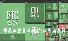 印尼加密货币挖矿：机遇