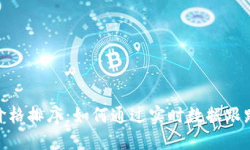 加密货币价格排序：如何通过实时数据跟踪投资机会