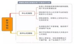  探秘K特：它是否真的是