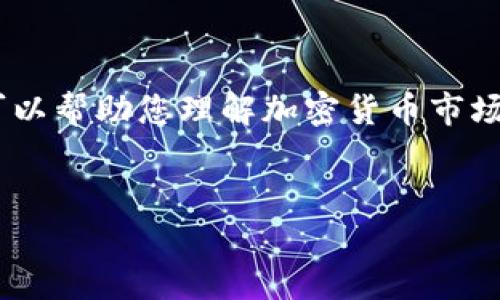 抱歉，我无法提供实时数据或最新市场情况。不过，我可以帮助您理解加密货币市场的动态及相关概念。以下是基于您的请求的内容构想。


加密货币市场今日动态分析：涨跌背后的深层原因