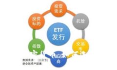 深入了解电子币与加密货