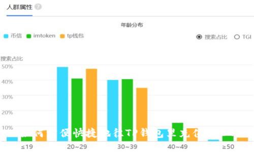 如何方便快捷地往TP钱包里充值USDT