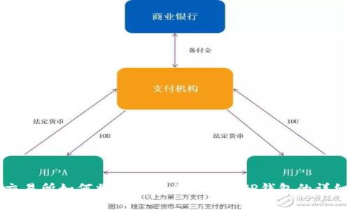 抹茶交易所如何将资金安全转账至TP钱包的详细指南