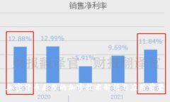 加密货币采用的加密技术