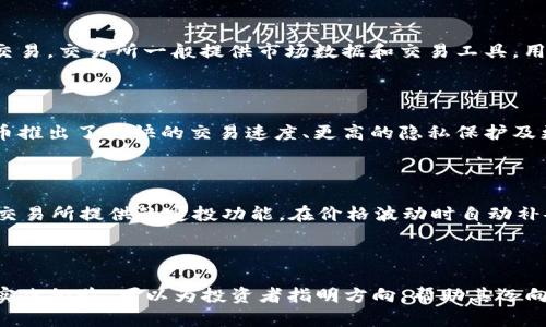 内容： 

解锁 Wayne 林的加密货币世界：从基础知识到投资策略

关键词： 

加密货币, Wayne 林, 投资策略/guanjianci

### 引言

随着数字经济的发展，加密货币逐渐成为投资者关注的重点。加密货币不仅代表了一种新兴的资产类别，也为投资者提供了多元化的投资机会。Wayne 林作为在加密货币领域有着深厚影响力的专家，其独特的见解与策略为无数投资者指明了方向。本文将深入探讨加密货币的基础知识、投资策略以及Wayne 林的见解。

### 什么是加密货币？

定义与基本概念

加密货币是利用区块链技术进行安全交易的数字货币。与传统货币不同，加密货币不依赖于中央银行或政府机构进行监管，而是通过去中心化的网络实现安全性与信任的建立。比特币是最早的加密货币之一，由中本聪在2009年发布，开创了一个全新的数字资产时代。

加密货币的特点

加密货币拥有几个显著的特点，使其在金融市场中脱颖而出。首先是去中心化，这意味着没有单一的控制者，所有交易都在网络中进行验证。其次，加密货币的交易是匿名的，保护了用户的隐私。此外，由于加密货币的供应量常常是有限的，这可以导致其价值的稀缺性。最后，加密货币的交易记录不可篡改，从而提高了透明度和信任度。

### 了解 Wayne 林

Wayne 林的背景

Wayne 林是一位经验丰富的投资者和加密货币专家。他在加密货币行业拥有超过十年的经验，并且在多个国家和地区进行过深入的市场调研和投资分析。Wayne 林不仅对技术有深刻的理解，而且在市场趋势的分析和投资策略的制定上具备独特的眼光。

Wayne 林的投资理念

Wayne 林强调，实际的投资不应仅仅依赖于市场的波动，而是应当建立在严谨的分析与研究基础之上。他推崇的投资理念是“价值投资”，即发掘有潜力的项目，并能在长时间内把握其增值的机会。从他的方法中，我们可以看到合理的风控和清晰的目标设置。正因如此，他的投资策略受到许多投资者的认可和模仿。

### 加密货币的投资策略

基本分析与技术分析

在加密货币投资中，基本分析与技术分析同样重要。基本分析关注的是项目的基本面，例如团队背景、项目愿景、技术实现等。技术分析则是通过研究市场数据，比如价格走势和交易量，来判断未来的价格走势。这两种分析方法往往结合使用，以获得更全面的投资视角。

风控策略

投资加密货币必须要有强有力的风控策略。由于加密货币市场的波动性较大，合理的止损和止盈策略显得尤为重要。很多投资者在获得一定收益后，会选择定期落袋为安，从而确保不会因为市场波动而遭受较大的损失。

长期 vs 短期投资

加密货币投资可以分为短期和长期两种策略。短期投资者通常利用市场价格波动来获取利润，他们需要对市场变化保持高度敏感。长期投资者则更关注项目的本质价值，倾向于在价格较低时买入，并持有较长时间，期待未来的增值。在选择投资策略时，投资者需结合自身的风险承受能力和市场理解进行决策。

### 加密货币常见问题解答

问1：如何选择靠谱的加密货币项目？

选择靠谱的加密货币项目可以从几个方面入手。首先，查看项目的白皮书，了解其愿景、技术实现以及商业模式。白皮书应详尽且易于理解。其次，考察项目的团队背景，团队成员的行业经验以及成功案例是项目可信的重要依据。此外，社区的活跃度和支持度也很重要，强大的社区帮助项目推进发展。最后，可以参考行业内的专业分析和评级，加深对项目的理解。

问2：投资加密货币风险有哪些？

投资加密货币存在多重风险，首先是市场风险。加密货币市场波动性大，有时候短时间内会出现剧烈的价格波动，投资者可能面临巨大的盈利或损失。其次是技术风险，加密货币依赖于区块链技术，技术漏洞可能导致资产遭到盗窃。此外，政策风险也是不可忽视的，许多国家对加密货币的监管政策尚不明朗，变化可能对投资造成影响。最后是流动性风险，某些小市值项目的流动性差，可能在需要快速变现时遇到困难。

问3：加密货币如何进行交易？

加密货币交易一般通过交易所进行。用户需要先注册交易所账户并完成身份验证，然后将资金存入账户。用户可通过法币（如美元、欧元等）购买加密货币，也可以通过其他加密货币进行交易。交易所一般提供市场数据和交易工具，用户可根据自己的分析进行交易。一旦交易完成，用户的资产将存放在交易所或者他们自己的数字钱包中，后者相对更安全。

问4：比特币和其他加密货币有什么区别？

比特币是第一个也是最著名的加密货币，其创新性在于引入了区块链技术。与其他加密货币相比，比特币的优势在于其网络效应和市场主导地位。但随着技术的发展，许多新兴的加密货币推出了更快的交易速度、更高的隐私保护及更灵活的智能合约功能。例如，以太坊除了作为一种加密货币，更是一个可以运行去中心化应用的区块链平台，而瑞波币则专注于跨境支付。在选择投资时，需考虑项目的特性及应用场景。

问5：长期持有加密货币的策略有哪些？

长期持有加密货币的策略包括：首先，选择基础扎实且具有长远潜力的项目进行投资，例如比特币和以太坊等。其次，定期对项目进行复查，确保该项目仍在发展上升。再者，可以利用某些交易所提供的定投功能，在价格波动时自动补仓。最后，要保持头脑冷静，不轻易受到市场波动的影响，耐心等待价值的增长。

### 总结

加密货币作为一种新兴资产，其投资潜力不可小觑。了解基本知识、掌握投资策略、关注风险将有助于投资者在这个充满挑战的市场中游刃有余。同时，像Wayne 林这样的专家的见解和实践经验，可以为投资者指明方向，帮助其迈向成功之路。无论你是一名新手还是经验丰富的投资者，持续学习和适应市场变化是取得投资成功的关键。