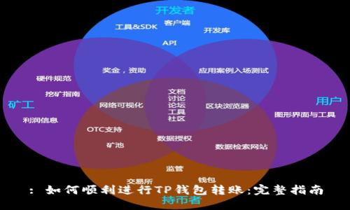 : 如何顺利进行TP钱包转账：完整指南
