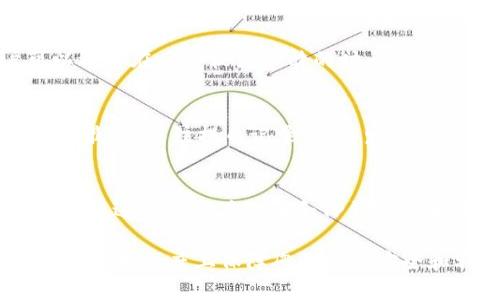 火币提币到TP钱包需要多久？详细解读及流程指南/
火币, 提币, TP钱包/guanjianci

在数字货币交易平台中，用户常常需要将数字货币提取到个人的钱包中，以便于管理和使用。火币作为全球知名的数字货币交易所，提供了方便的提币服务，而TP钱包则是一个热门的数字货币钱包。那么，用户在火币提币到TP钱包的过程中，究竟需要多久？本文将对这一主题进行深入的解读，并为您提供一个详细的流程指南。

1. 火币提币的基本流程
首先，我们需要了解在火币提币的基本流程。提币是一种将数字货币从交易所转移到个人钱包的操作。在火币上进行提币时，用户需要遵循以下几个步骤：

1. 登录火币账户。确保您拥有一个注册并通过安全验证的火币账户。
2. 选择“资产”选项。在网站或应用的底部菜单中，找到“资产”选项，点击进入。
3. 找到“提币”选项。在资产页面找到您想要提取的数字货币，点击“提币”按钮。
4. 填写提币信息。在弹出的窗口中，用户需要输入TP钱包的地址，选择提币数量，并可能需要输入交易密码或进行二次验证。
5. 确认提交。确认所有信息无误后，提交提币请求。

2. 提币到账时间的影响因素
提币到账时间受多种因素的影响。以下是几个主要因素：

1. 区块链网络的繁忙程度。数字货币的转账依赖于区块链网络，如果网络非常繁忙，交易确认的速度可能会受到影响。
2. 提币手续费用的设置。在提币过程中，用户通常可以设置提币的手续费。手续费越高，交易在网络中被确认的优先级越高，到账的速度也就越快。
3. 交易所的处理效率。火币的提币请求需要经过内部处理，通常在工作日内会更快。如果在非工作时间或者遇到系统维护，处理时间可能会延长。
4. TP钱包的接收速度。某些钱包可能在接收交易时存在延迟，这会影响到账的实际时间。

3. 火币提币到TP钱包的平均时间
一般而言，火币提币到TP钱包的时间通常在30分钟到数小时之间。但在某些情况下，例如高峰期，可能会延迟至数小时甚至24小时以上。以下是一些常见的情况：

1. 在区块链网络繁忙时，转账确认可能会比较慢。
2. 如果用户设定了较低的提币手续费，可能会导致交易被较晚确认。
3. 若发生地址错误或者其他问题，则需要额外的时间进行处理。

4. 如何查看提币状态
用户在火币提币后，可以通过以下几种方式查看提币的状态：

1. 火币账户记录。用户可登录火币，进入“资产”页面，查看提币记录。记录中会显示提币的状态，包括待处理、已完成等。
2. 区块链浏览器。用户可以复制提币时的交易哈希（TxID），在相关的区块链浏览器中查询交易的状态。
3. TP钱包中的余额。提币成功后，TP钱包中的余额会随之更新，用户可以直接查看钱包的数字货币总额。

5. 提币中的常见问题及解决办法
在提币过程中，用户可能会遇到一些问题，以下是一些常见问题及其解决办法：

1. 提币地址错误。务必在提币前仔细核对TP钱包地址，地址错误将导致资金无法找回。
2. 提币被系统审核延迟。在这种情况下，用户需耐心等待，并可联系火币客服。
3. 提币不到账。如果提币后长时间未到账，用户可以通过交易记录或联系客服查询详情。
4. 为什么我的提币手续费异常高？这可能是由于用户选择的手续费档次，建议在提币时调高手续费以优先处理。
5. TP钱包无法识别币种。如果用户提币到不支持的币种，需确认TP钱包支持的币种列表。

通过以上分析，相信您已经对火币提币至TP钱包的全过程有了全面的了解。提币时间、过程及注意事项都在这里很清晰地呈现出来，能帮助您更顺利地管理您的数字货币资产。

思考的5个相关问题

问题1：如果提币地址填写错误，会发生什么？
提币地址是接收转账的地址，如果填写错误，结果可能是资金永久性丢失。为了保障资金安全，建议用户在提币前仔细核对钱包地址。最好的做法是复制粘贴地址，并向TP钱包进行确认。此外，有些钱包支持通过二维码接收，这也是减少手动输入错误的有效方式。一旦发生地址错误，通常情况下是无法找回的，因此务必要谨慎。

问题2：提币过程中可以改变提款金额吗？
在火币提币时，一旦提交了提币请求，提款金额便无法更改。如果用户想要更改提币金额，需要取消当前提币请求并重新发起新的提币。请注意，某些情况下（比如提币请求正在处理），无法取消。用户在发起提币申请时，需确认好金额以及相关信息，以避免不必要的麻烦。建议在发起提币申请之前，确定所需提取的具体金额，并进行相应的评估。

问题3：提币手续费如何选择最省钱？
提币手续费的高低直接影响到账速度和成本。用户通常可以在提币时选择不同的手续费选项，手续费越高，交易确认优先级越高。为了节省手续费，用户可以选择在网络较为冷静的时间段进行提币。同时，一些交易所也会根据币种的不同设置不同的手续费标准。了解火币的具体手续费政策，并注意费用变化，能够帮助用户做出更好的提币选择。

问题4：如何确保提币过程的安全性？
确保提币过程的安全性有几个关键步骤。首先，确保您的火币账户开启双重身份验证，以增加安全性。其次，在提币前，确认TP钱包的地址无误，避免输入错误。最后，关注提币记录，一旦发现异常，及时联系火币客服。保持良好的安全习惯，比如定期更改密码、启用防火墙等，都能有效降低风险。

问题5：如何加快提币到账速度？
如果希望加快提币到账速度，用户可以采取以下几种方式：选择较高的提币手续费；在区块链网络不繁忙的时段进行操作；对提币地址进行仔细确认。此外，用户还可以查看火币和TP钱包的相关公告，了解系统维护等信息，从而选择合适的提币时机。总之，保持信息透明，合理安排提现时机，有助于提高提款效率。

总体而言，火币提币到TP钱包的过程是相对直接和快捷的，只要用户遵循相关步骤和注意事项，就能顺利完成资金的转移。此外，多加了解提币相关知识，能够更大程度上保障您的资产安全和利益。