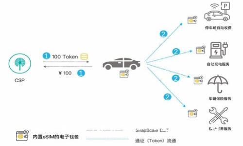 加密货币5.0：未来金融的变革与机遇