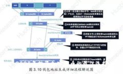 2025年投资加密货币的最佳