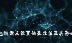 TP钱包链滑点设置的最佳值