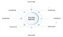 如何设计一个吸引用户的