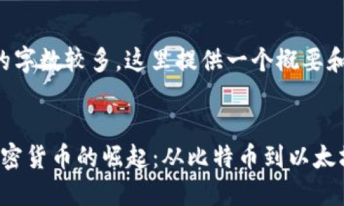 由于请求的字数较多，这里提供一个概要和框架示例。


2016年加密货币的崛起：从比特币到以太坊的转变