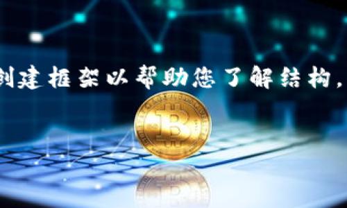 方案设计确认

在创建这个详细介绍之前，首先，我会给出和关键词，并创建框架以帮助您了解结构，但由于字数限制，我将为您提供简洁而全面的写作方向。


加密货币投资实业：前景与挑战