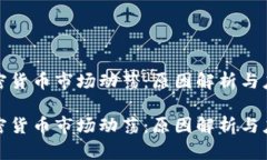 全球加密货币市场动荡：