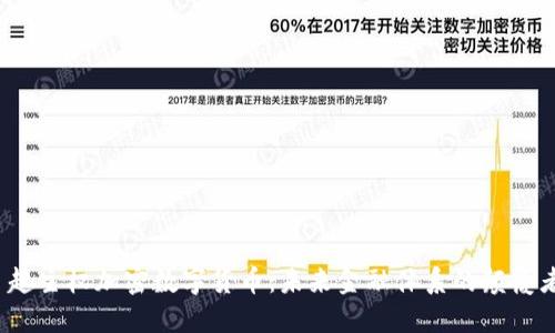  超主权加密数字货币：未来金融体系的颠覆者