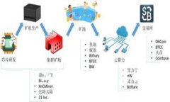 与关键词深入了解加密交