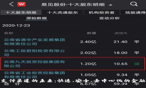加密货币支付渠道的未来：快速、安全、去中心化的金融解决方案