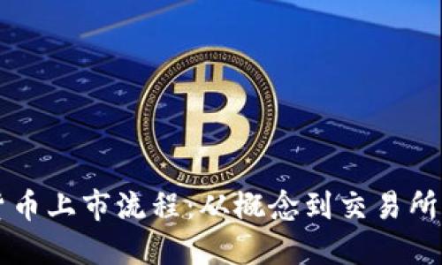 详解加密货币上市流程：从概念到交易所的全面指南