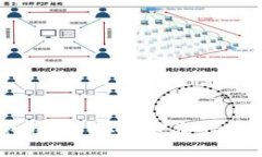 新西兰货币加密税: 了解加
