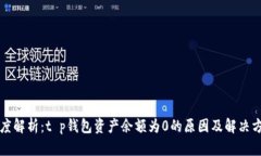 深度解析：t p钱包资产余