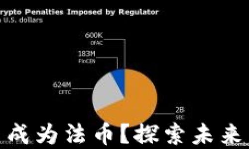 
加密货币能否成为法币？探索未来货币的可能性