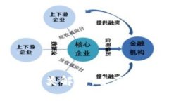 加密货币的类别与分类解