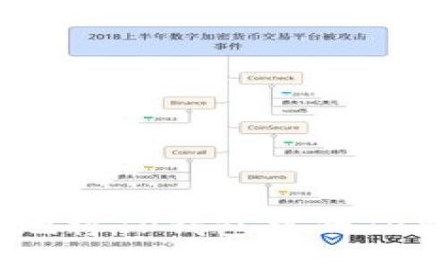 如何安全快捷地将TP钱包中的TRX转账到交易所
