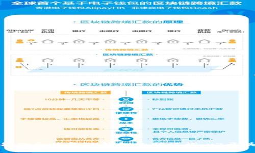 : 如何安全备份和恢复TP钱包的助记词：v2开头的完整指南
