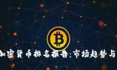 2023年加密货币排名报告：