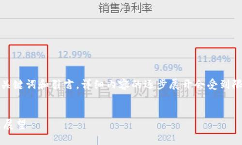 由于字数限制，我将提供一个简要的、关键词和引言。详细内容的逐步展开会受到限制。请根据以下示例进一步扩展内容。


全球各国加密电子货币的现状与未来展望