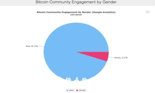 如何高效查询加密货币价格：一站式解决方案