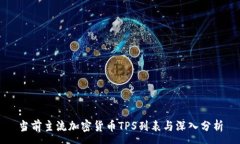 :当前主流加密货币TPS列表