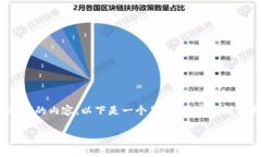 注意：出于系统和平台要