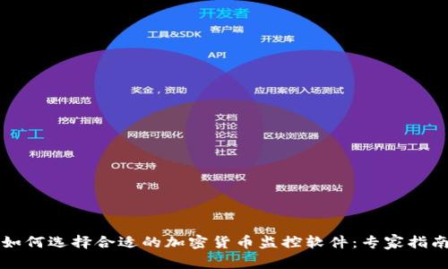 如何选择合适的加密货币监控软件：专家指南