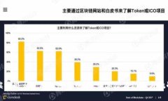埃及能否使用加密货币？