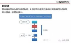 如何选择合适的加密货币