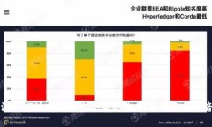 深入探讨网格加密货币交