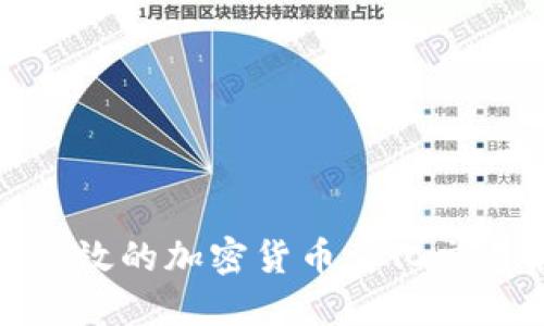 如何构建高效的加密货币量化交易策略代码