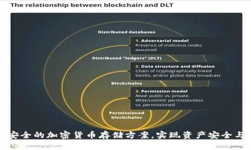 如何选择安全的加密货币存储方案，实现资产安全与便捷管理