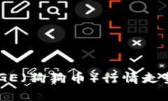 全面解析DOGE（狗狗币）行