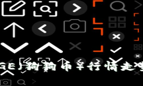 全面解析DOGE（狗狗币）行情走势及未来展望